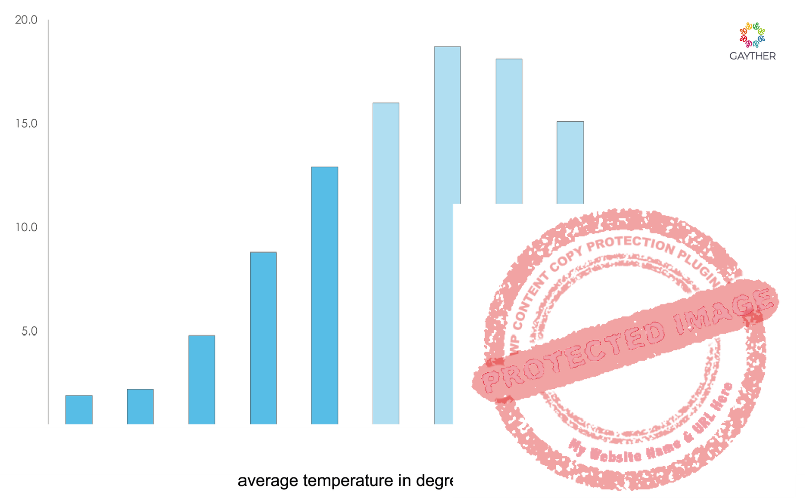 Schleswig-Holstein Climate Image