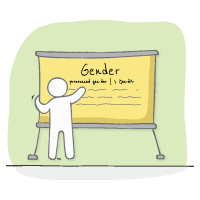 Gender Identities Demystifying - Outdated definitions