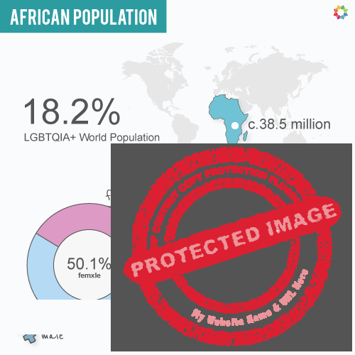 Interactive Map - 2023 Africa Population