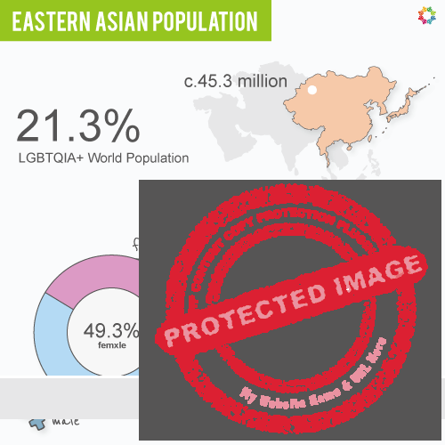 Interactive Map - 2023 Eastern Asia Population