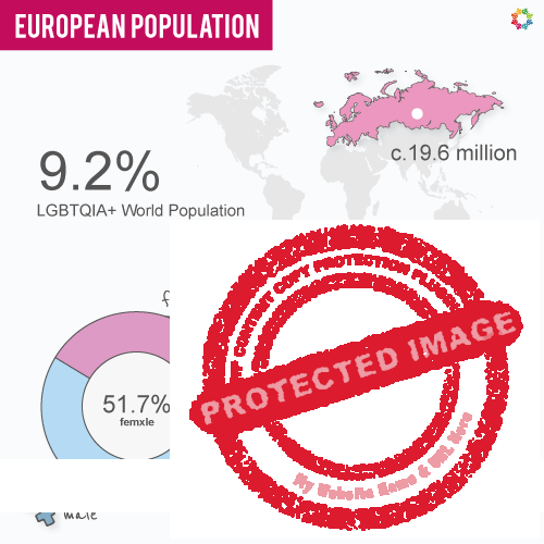 Interactive Map - 2023 Europe Population