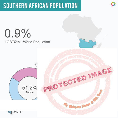 Interactive Map - 2023 Southern Africa Population