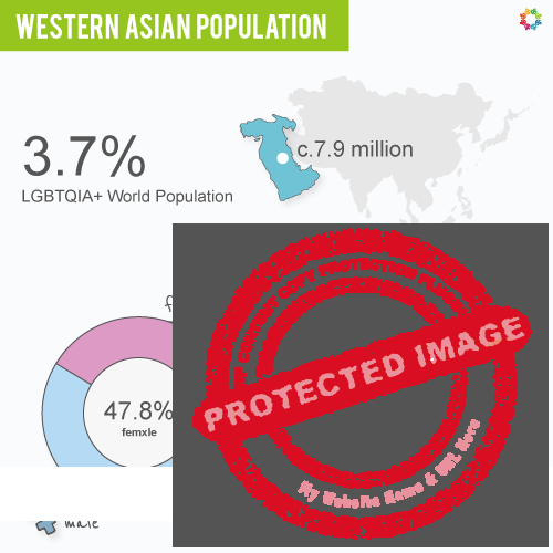 Interactive Map - 2023 Western Asia Population