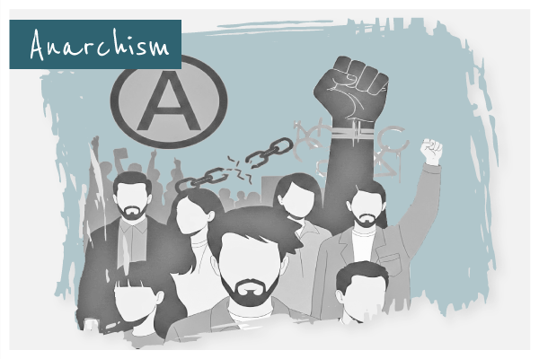 Gayther Articles - Ideological and Collective Terms (Anarchism)