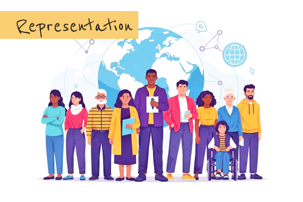 Gayther Articles - Progressive Language (Representation)