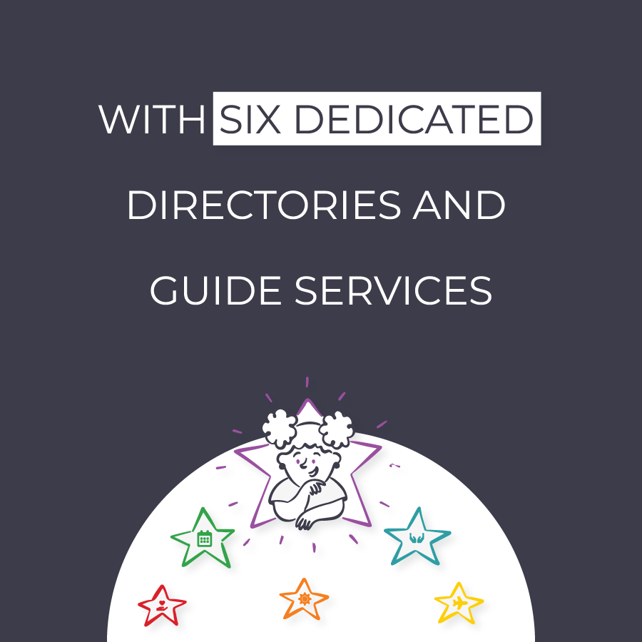 Gayther Directories – Mobile Banner (07)
