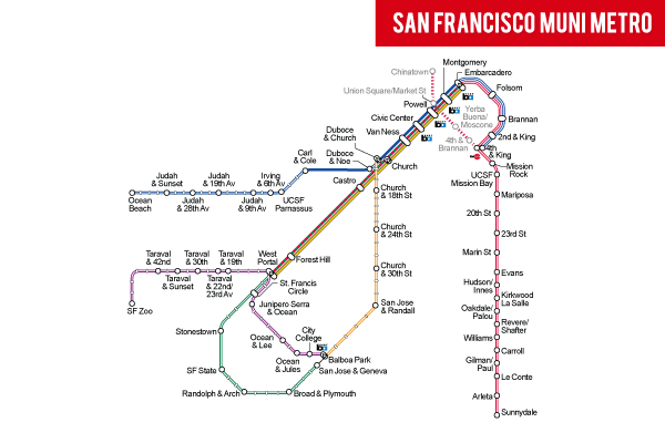 Gayther Articles - Destination San Francisco (Metro)